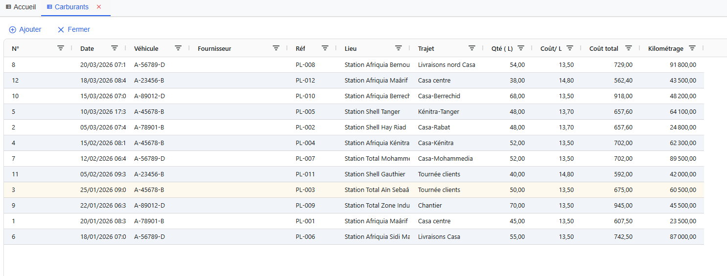 Liste des opérations carburant