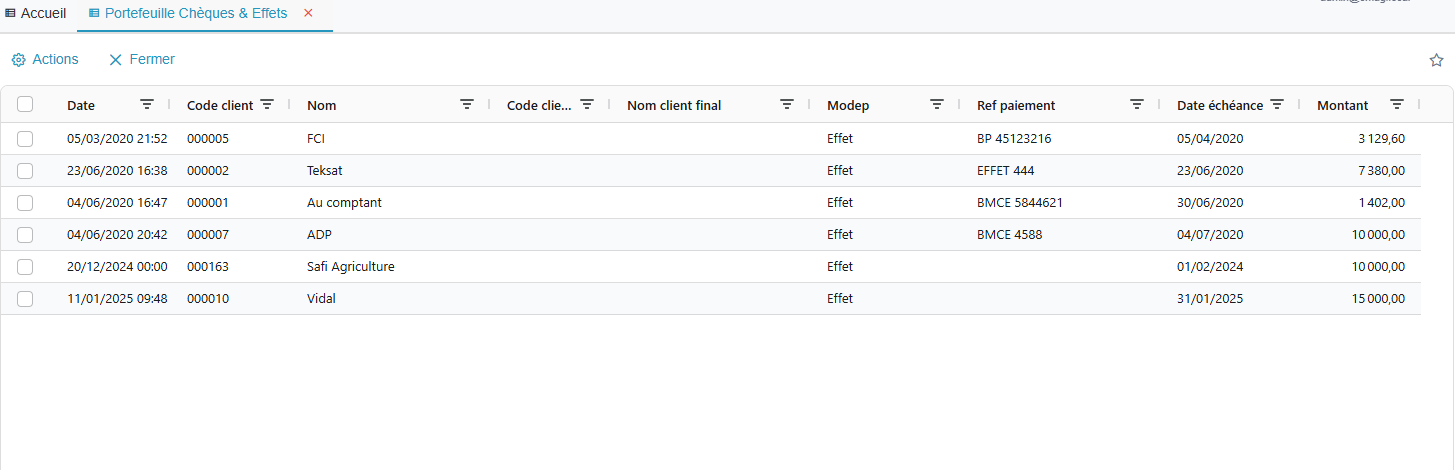 Chèques et effets en portefeuille